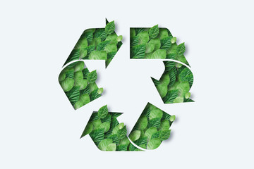 Green Marketing - Recycle Symble